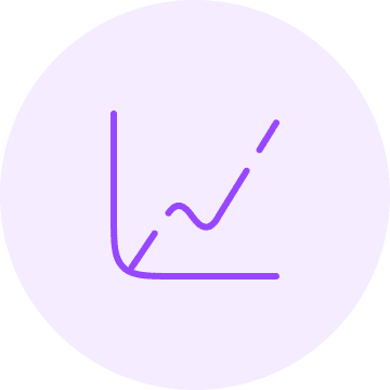 Profit-Centric Insights